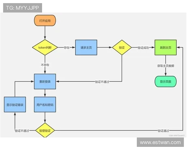 AG登录入口官方平台安全可靠,轻松实现账号快速登录操作指南 AG登录入口官方平台安全可靠,轻松实现账号快速登录操作指南