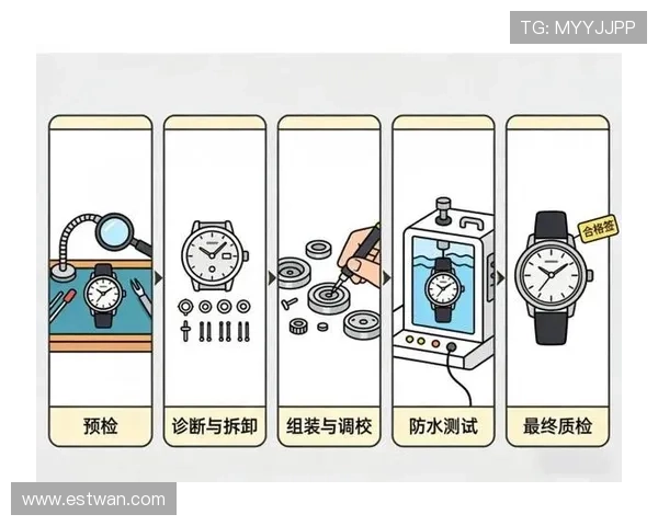 K8登录遇到问题怎么办？全面排查方法与客服支持渠道推荐