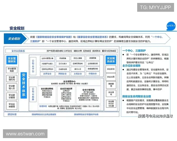 凯发网娱乐官方网站的安全保障措施与用户资金安全保障方案 凯发网娱乐官方网站的安全保障措施与用户资金安全保障方案