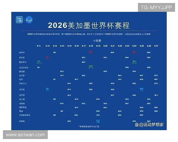 2026年足球世界杯比赛时间表及各阶段赛程安排一览