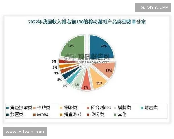 中国天生赢家：探讨其在国内游戏行业中的品牌建设与市场扩展路径